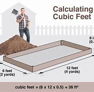 Image result for How Large Is a Cubic Feet