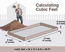 Image result for 1 Cubic Feet in Real Life