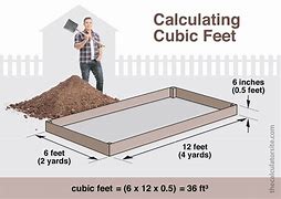 Image result for How Big Is 60 Cubic Feet