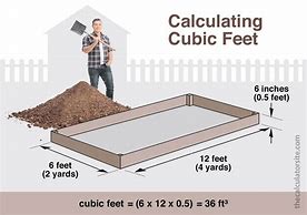 Image result for How Large Is One Cubic Foot