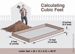 Image result for 7 Cubic Feet Size