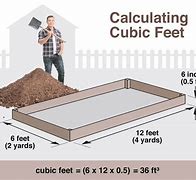 Image result for 10 Cubic Feet to Length