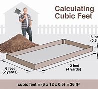 Image result for Cubic Feet Meaning