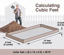 Image result for How Big Is 7 Cubic Feet