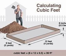 Image result for Cubic Feet of a Cube