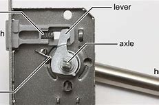 Image result for Battery Door Latch Mechanism