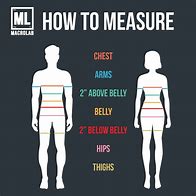 Image result for How to Measure Body Measurements
