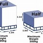 Image result for 7 Cubic Feet