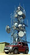 Image result for Microwave Transmitter Examples