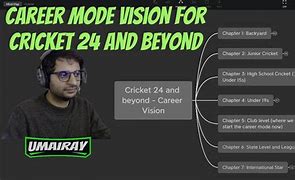 Image result for Cricket Vision 4
