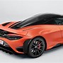 Image result for Cheapest Supercars