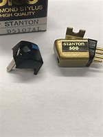 Image result for Best Stylus Cartridge