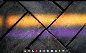 Image result for Gnome Extension Dash to Dock