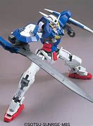 Image result for Gundam 00 Exia Model Kit