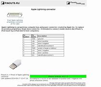 Image result for Lightning HDMI Pinout