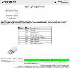 Image result for iPhone Lightning Connector Audio Wiring Diagram