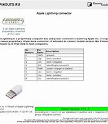 Image result for Lightning Connector Pinout