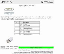 Image result for iPhone 7 Plug Diagram