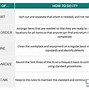 Image result for Free Printable Audit Forms