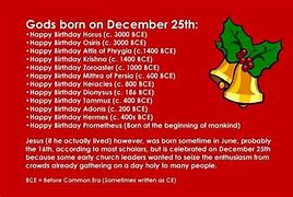 Image result for Legends Are Born in February Pic