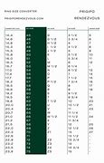 Image result for O-Ring Size Chart