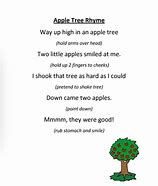 Image result for Apple Frut Detail in Lyrics