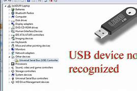 Image result for USB