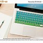 Image result for HP Laptop Keyboard Stickers