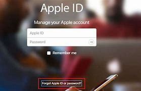 Image result for Forgot Apple ID Account