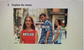 Image result for Meme Mediam Mode
