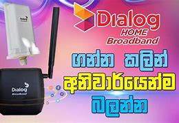Image result for 4G Gateway Router