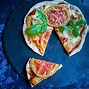 Image result for Empty Cooked Pizza