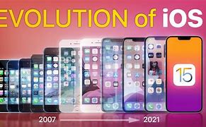 Image result for Apple iOS Versions