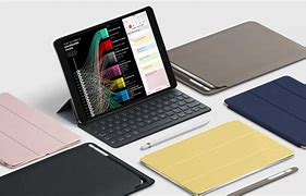 Image result for iPad Pro Wallpaper 2048