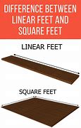 Image result for Foot vs Linear Foot