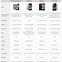Image result for Samsung Galaxy a Series Phones Comparison Chart