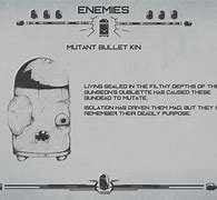 Image result for Enter the Gungeon Book Enemy