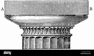 Image result for Doric Abacus