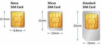 Image result for Nano Sim vs Mirco