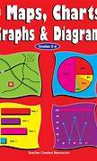 Image result for Annotated Diagram Primary School