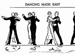 Image result for Salsa Dance Steps Diagram