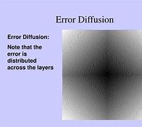 Image result for Error Diffusion