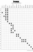 Image result for Glock Magazine Compatibility Chart