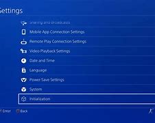 Image result for How to Hard Reset PS4
