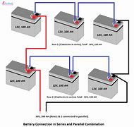 Image result for Joining Battery Cables of Different Sizes