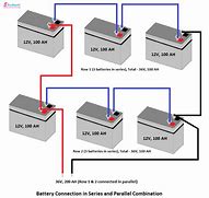 Image result for Battery Wiring Diagram