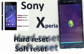 Image result for Sony Xperia S Hard Reset