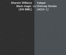 Image result for Chimney Smoke Color