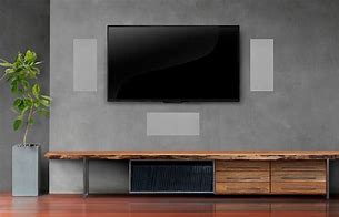 Image result for Surround Sound in Wall