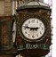 Image result for Clock Wall Art